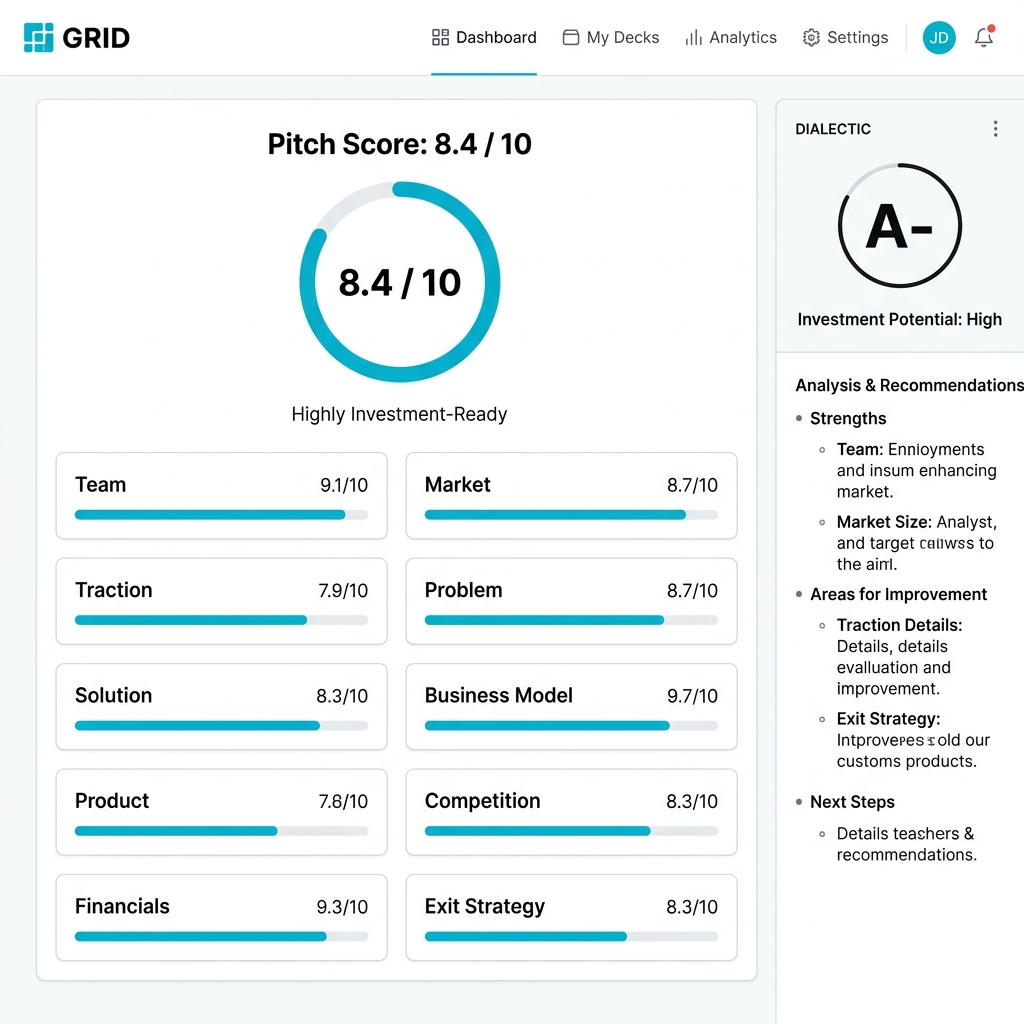 Dashboard screenshot