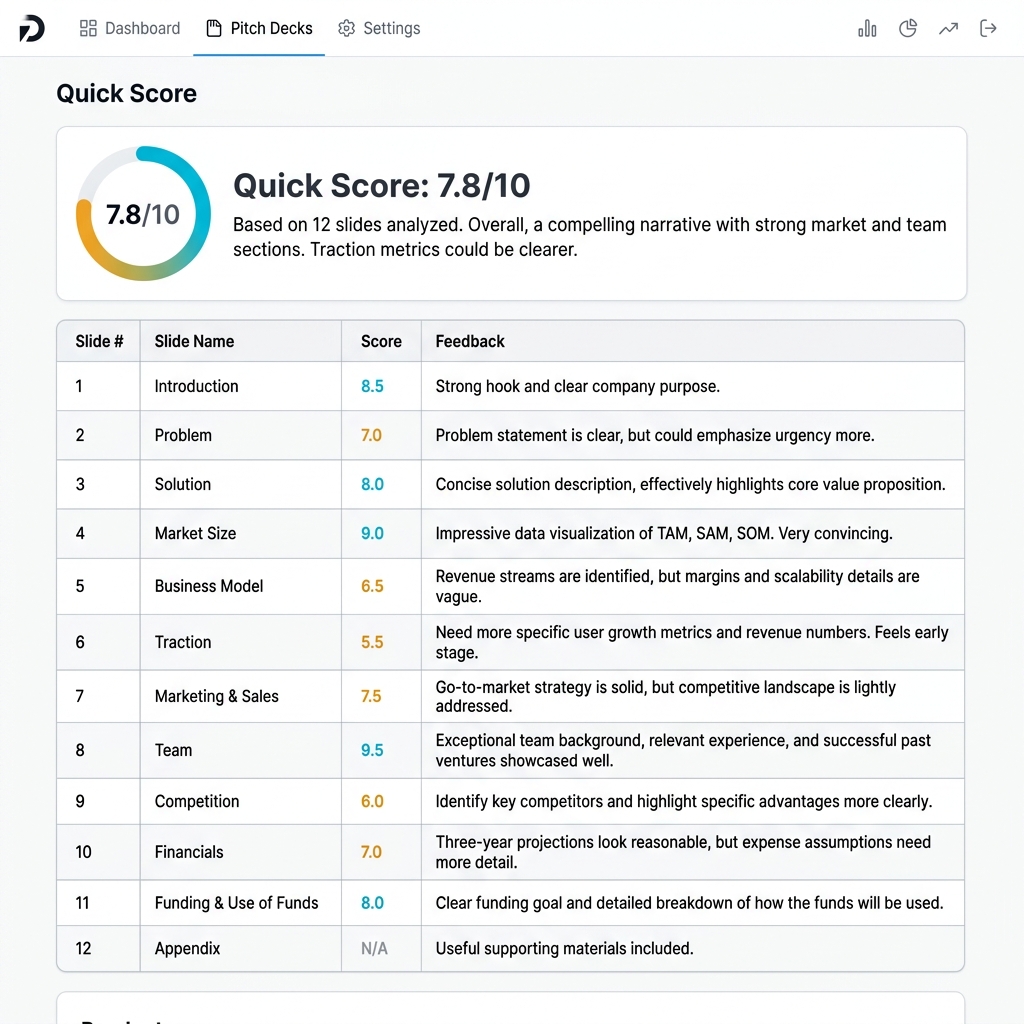 Pitch Analysis — Quick Score result